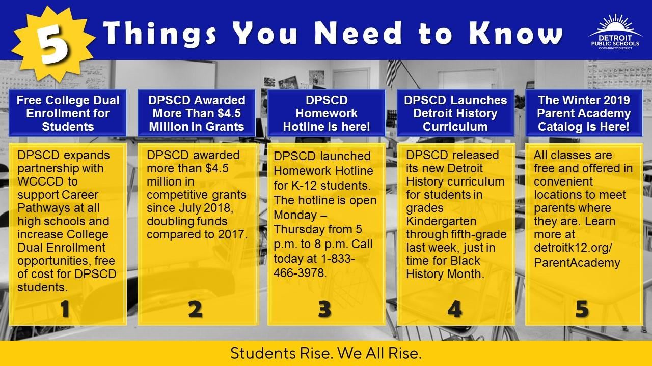 5 Things You Need to Know  